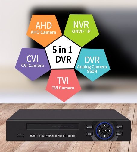 DVR recorder CCTV 4 channel packaging including mouse and power adapter