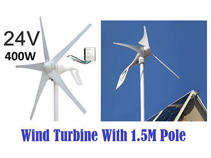 Close up of wind turbine aluminium alloy body and generator