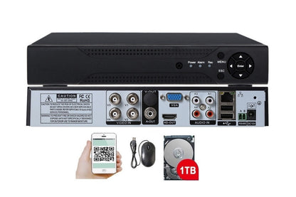 Close-up of 4 channel BNC video inputs on DVR recorder CCTV 4 Channel