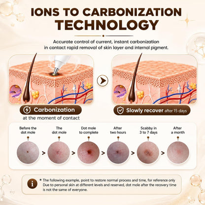 Skin Spot Removal Pen Plasma Pen