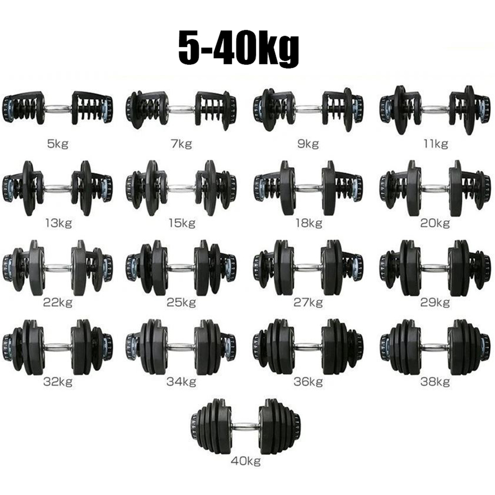 Dumbbells 40kg Adjustable Dumbbell Set