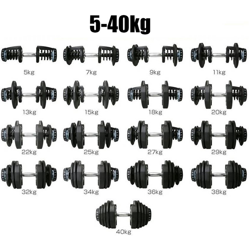 Adjustable dumbbells 80Kg