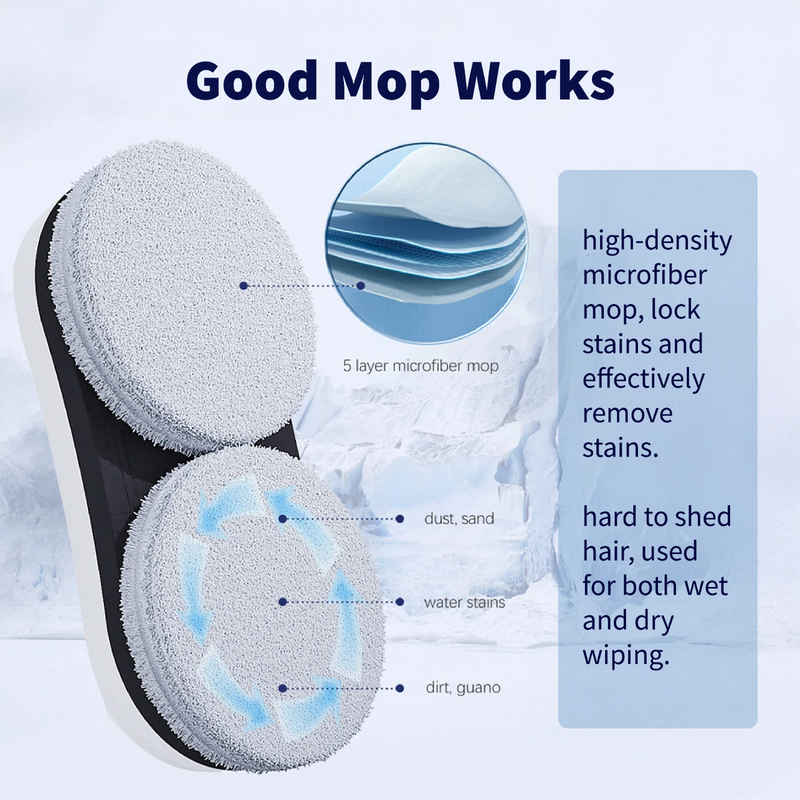 Window Cleaner Robot