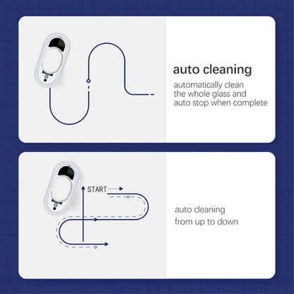 Window Cleaner Robot