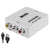 HDMI Converter - RCA to HDMI Adapter