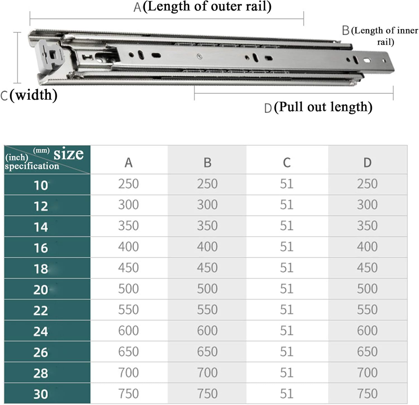16" Drawer Slides Runner