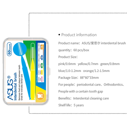 Interdental brush toothpick set displayed for travel use