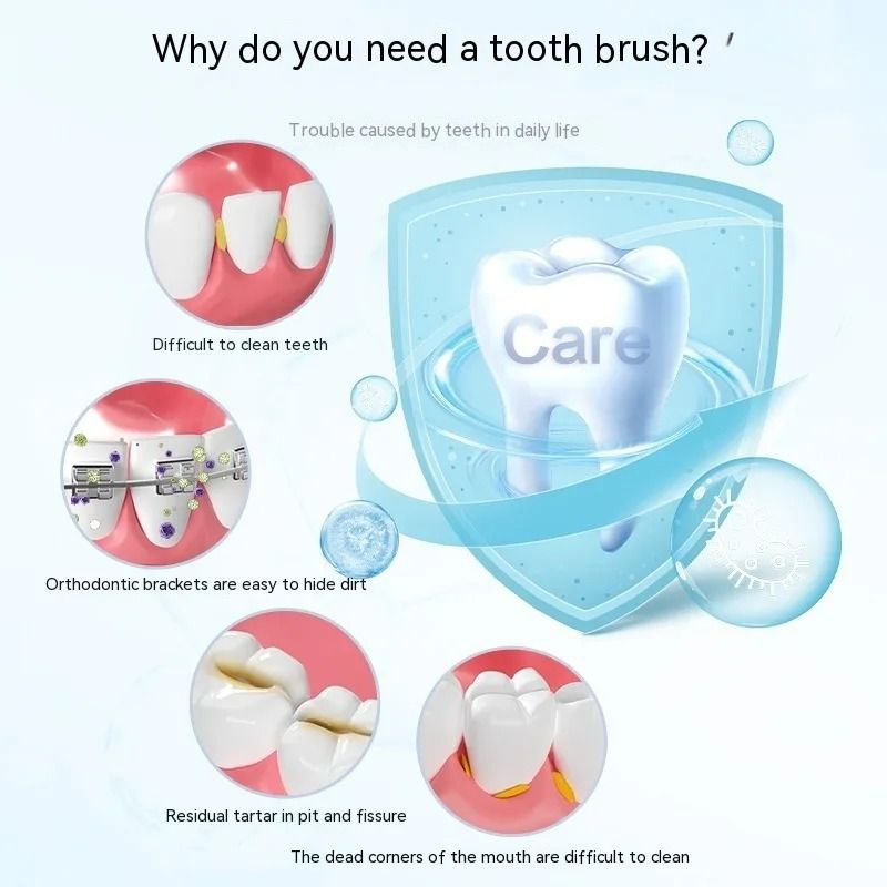Interdental brush toothpick set displayed for travel use