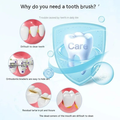 Interdental brush toothpick set displayed for travel use