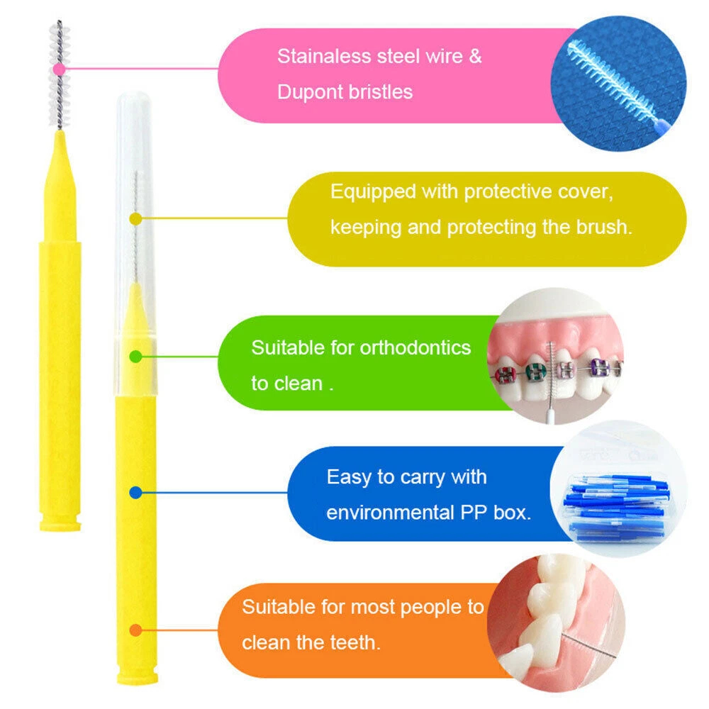 Compact storage box holding 60 interdental brush toothpicks