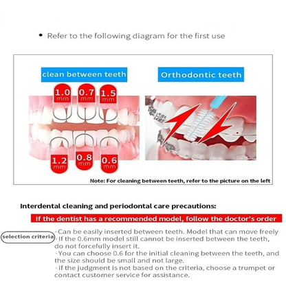 Reusable interdental brush toothpick after washing