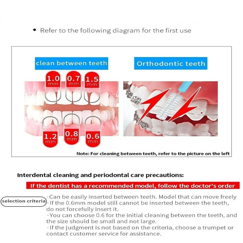 60Pcs X 1.5 mm Interdental Brushes Health Care Tooth