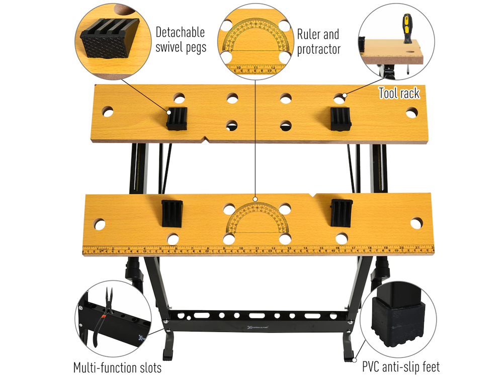Work bench plastic jaws rotated for secure clamping
