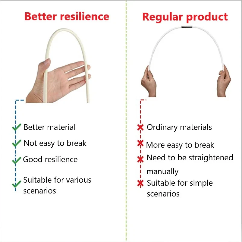 Chimney Cleaning Brush Kit