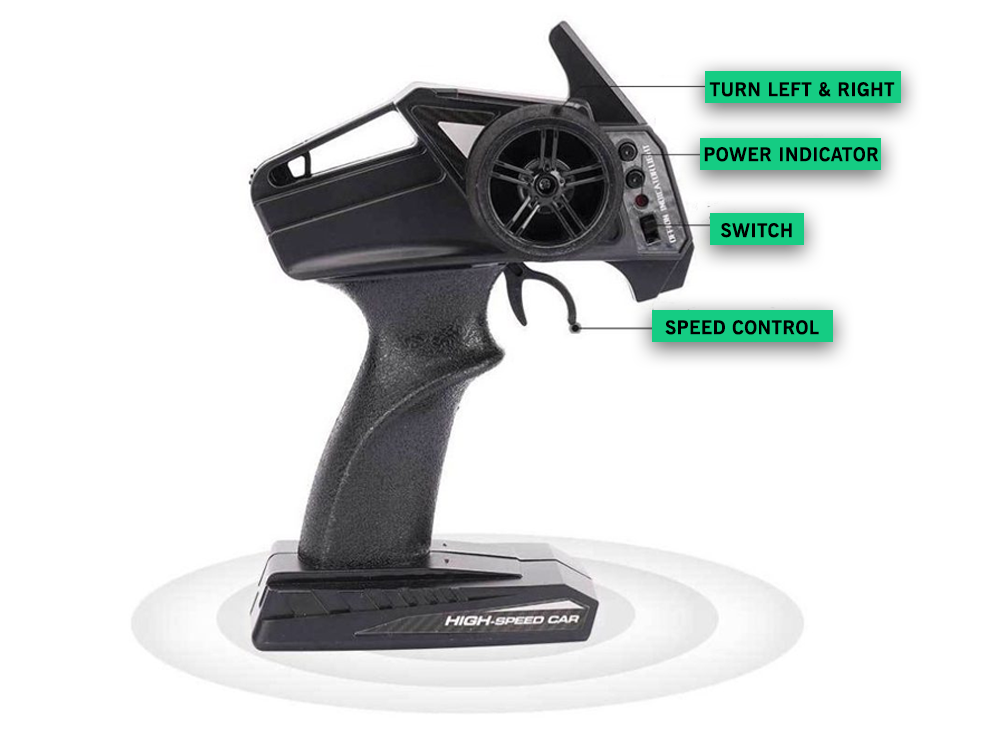 RC Car Remote Control  1:18 Scale