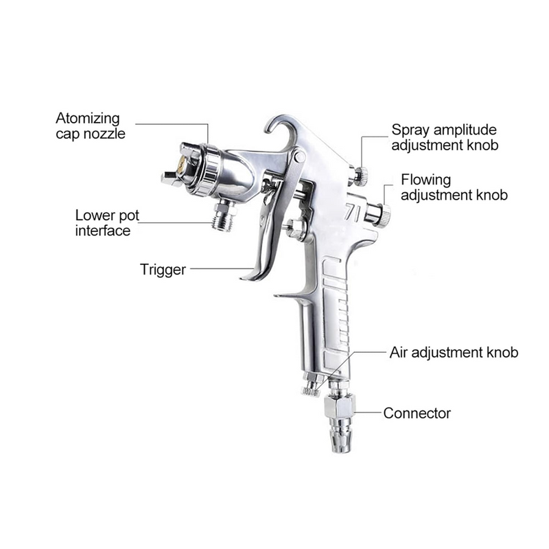 High Pressure Spray Gun Airless Paint Sprayer