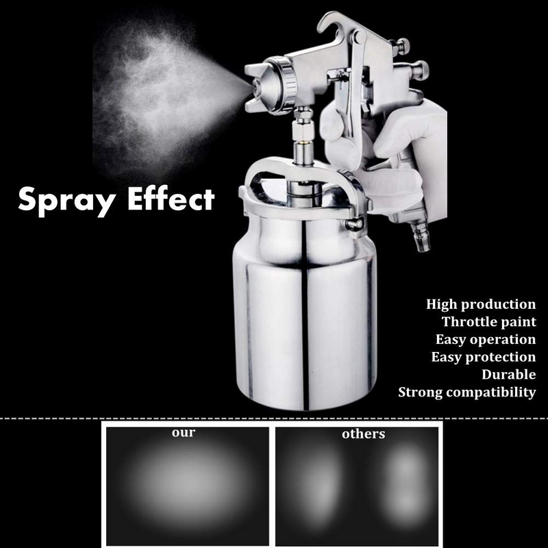 High Pressure Spray Gun Airless Paint Sprayer