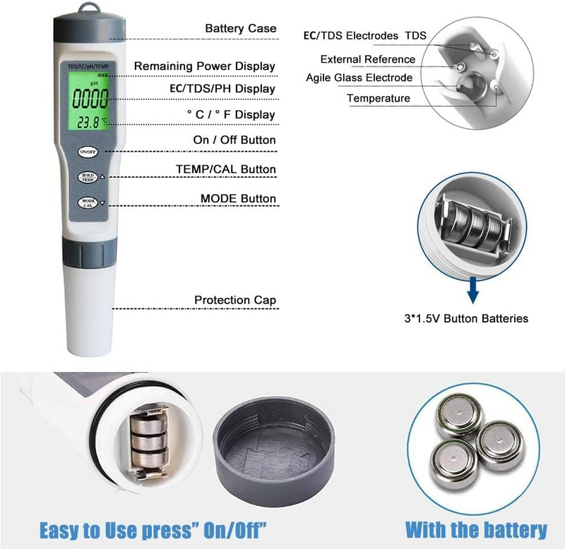 Digital pH Meter