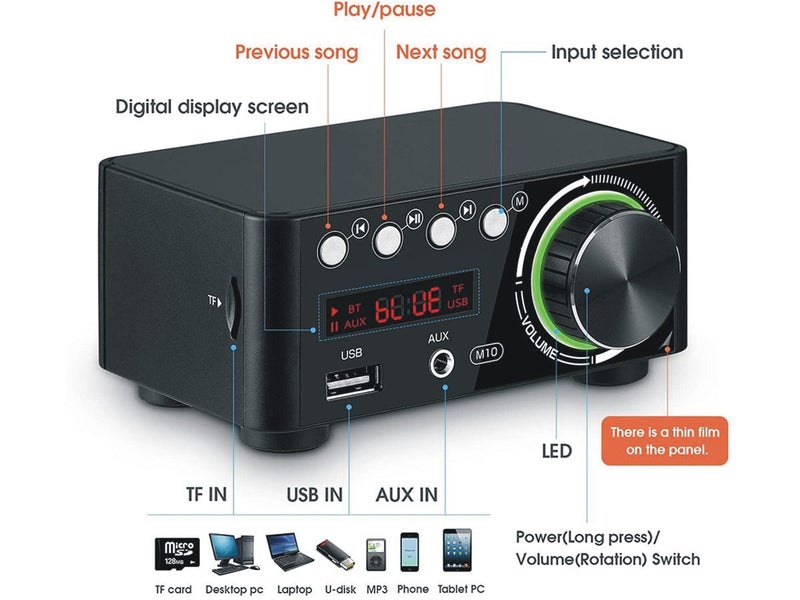Stereo hi-fi amplifier connected to speakers in a home setup