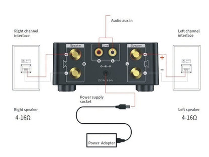 Top view of stereo hi-fi amplifier showing rotary volume control