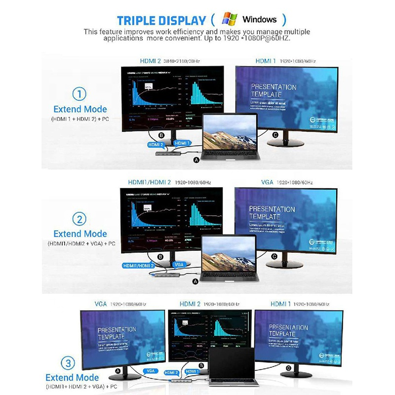12-in-1 USB C Universal Docking Station