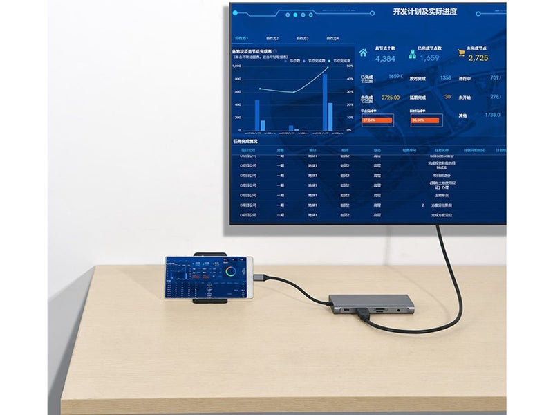 12-in-1 USB C Universal Docking Station