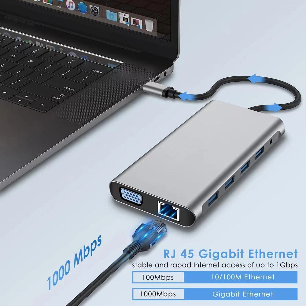 12-in-1 USB C Universal Docking Station