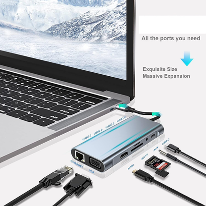 12-in-1 USB C Universal Docking Station