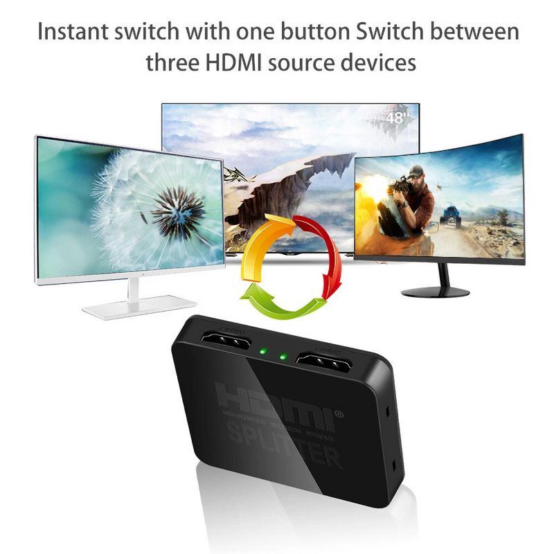 HDMI Splitter 1 in 2 Out