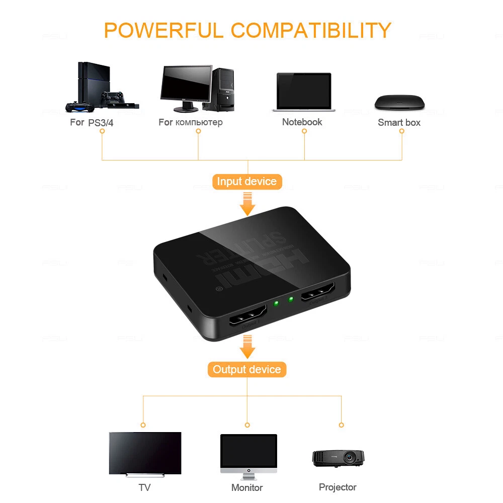 HDMI Splitter 1 in 2 Out