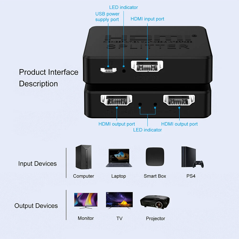 HDMI Splitter 1 in 2 Out