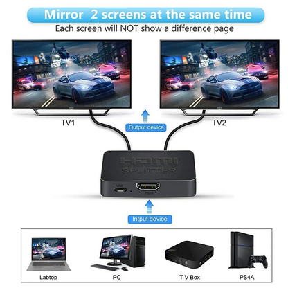 HDMI Splitter 1 in 2 Out