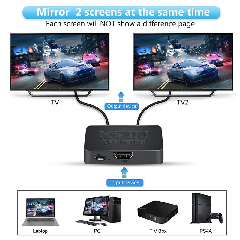 HDMI Splitter 1 in 2 Out