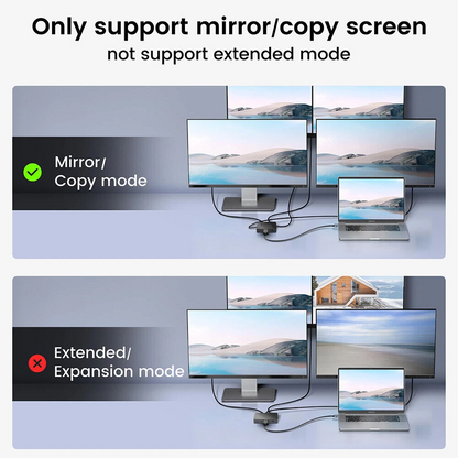 HDMI Splitter 1 in 2 Out