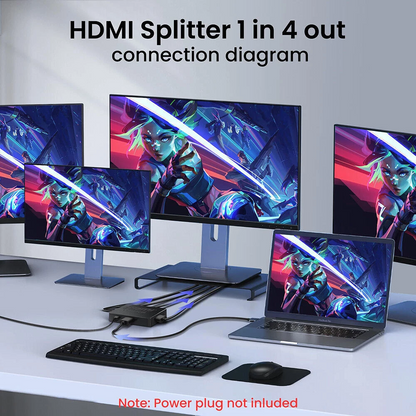 HDMI Splitter 1 in 2 Out