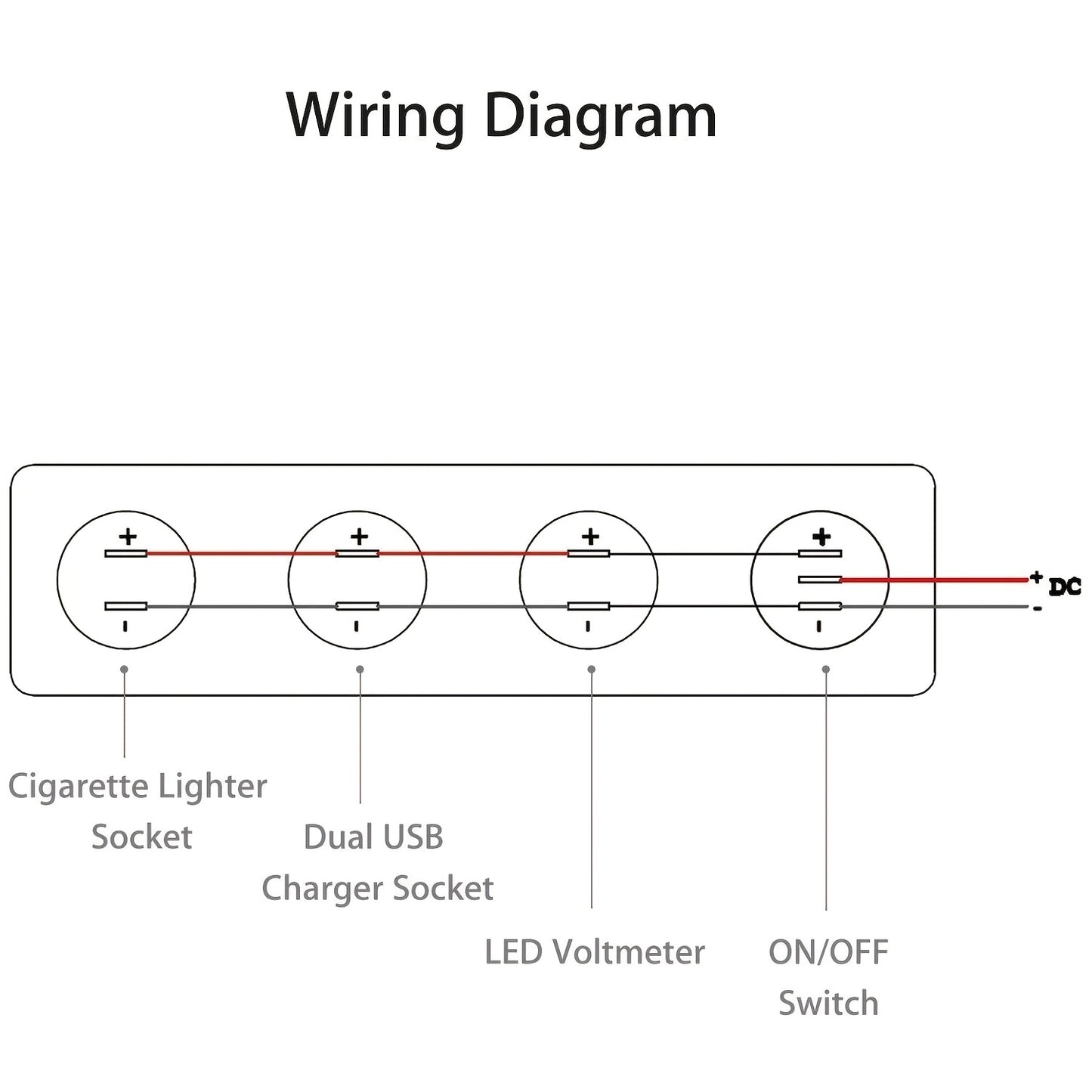 USB Charging Socket 12V/24V