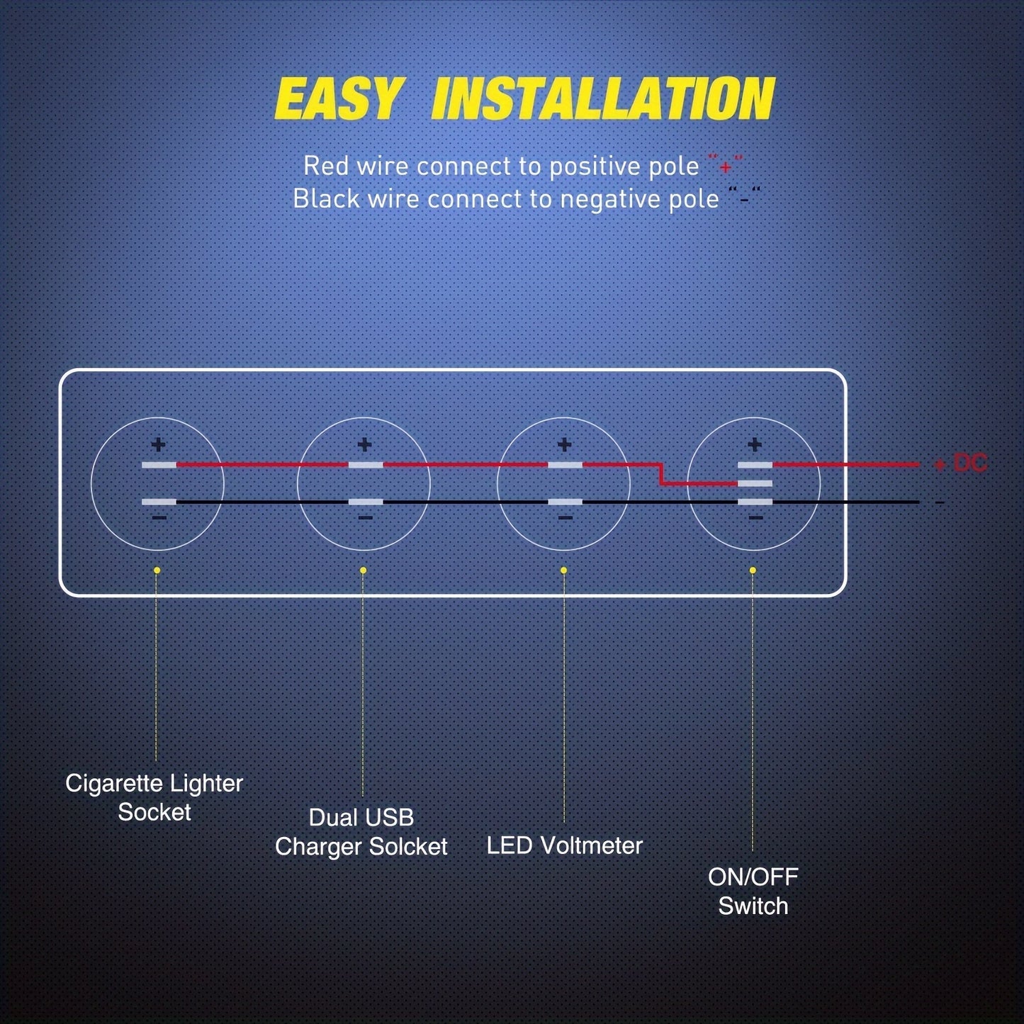 USB Charging Socket 12V/24V