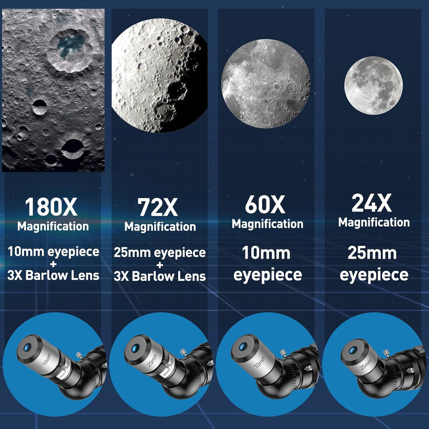 Telescope astronomical with finder scope attached