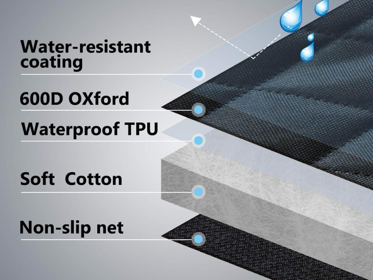 Machine washable dog car seat cover fabric texture