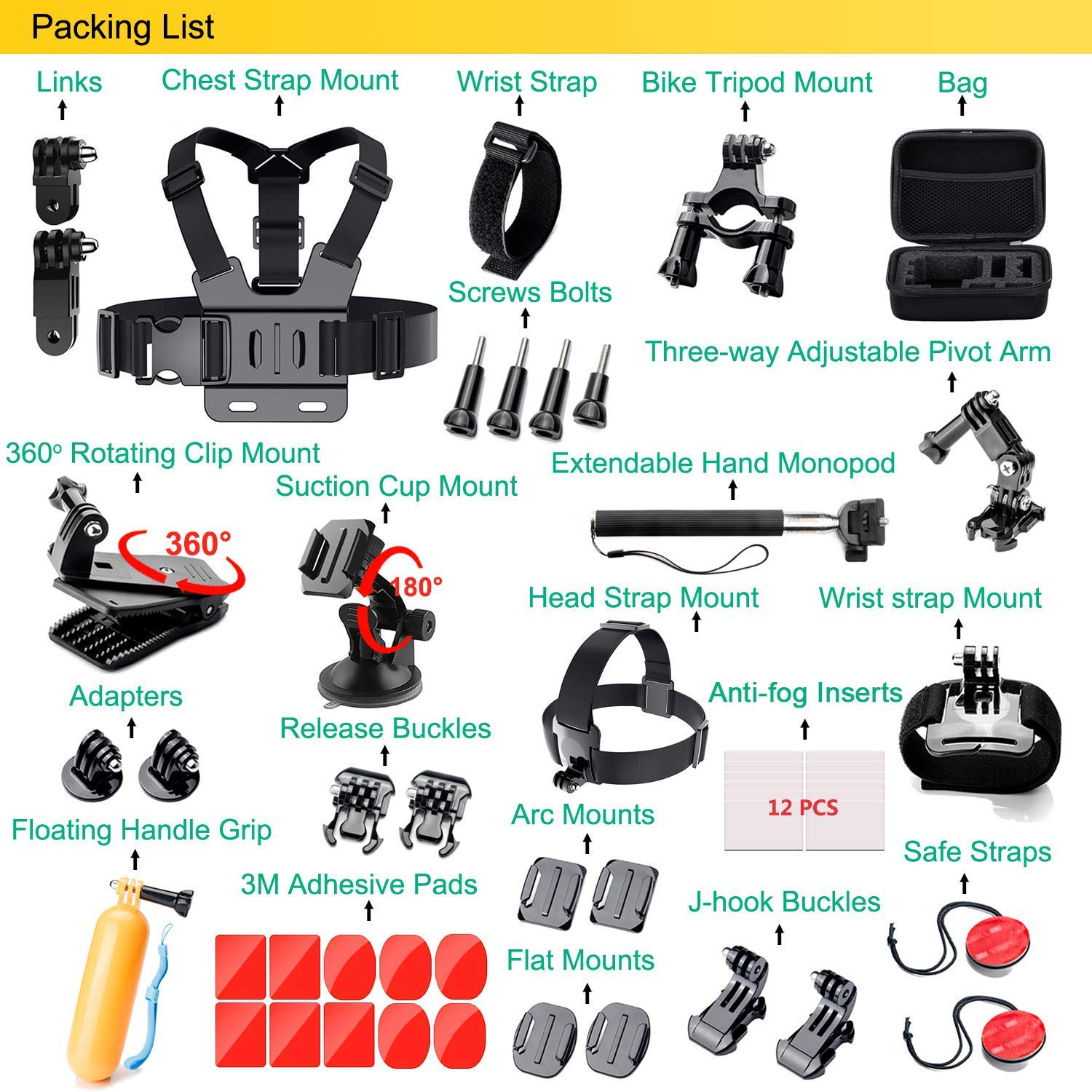 Anti-fog inserts displayed alongside flat and arc mounts
