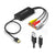 RCA to HDMI adapter front view showing input ports