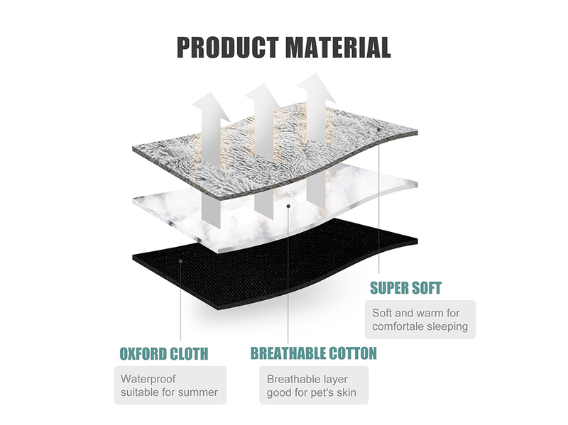 Pet Heating Bed