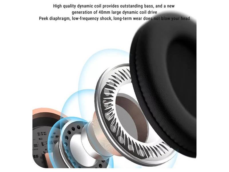Wireless Bluetooth Headphones