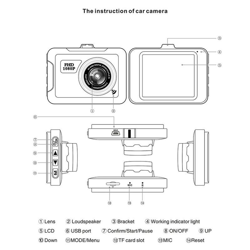 Car dash cam showing loop recording and motion detection