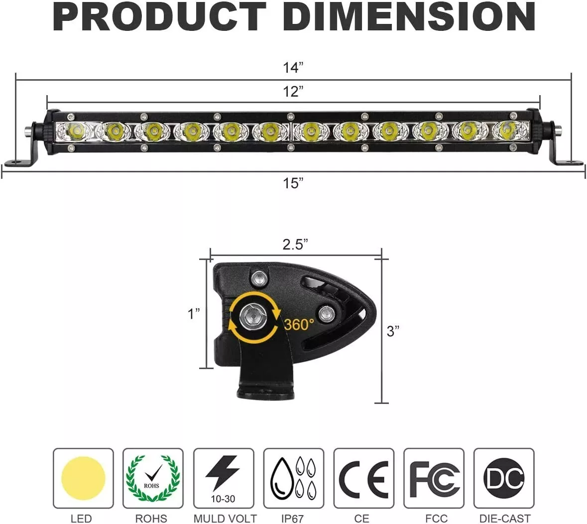 LED Work Light 36W with mounting accessories included in package