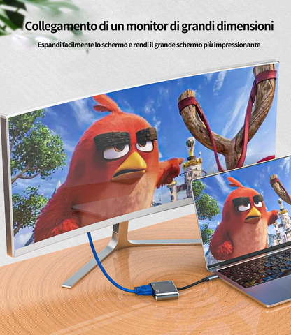 USB Type C to HDMI Converter