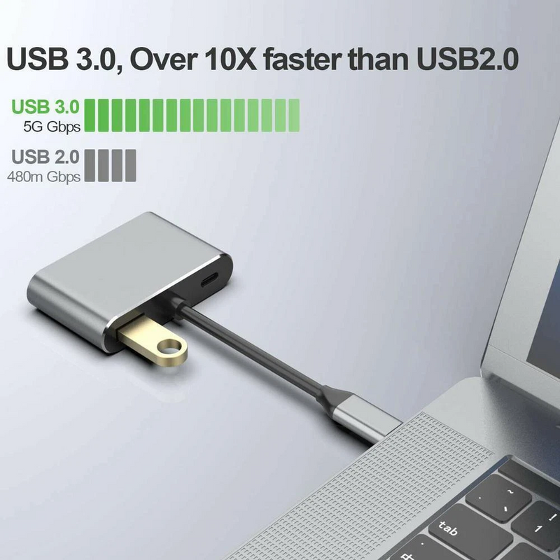 USB Type C to HDMI Converter