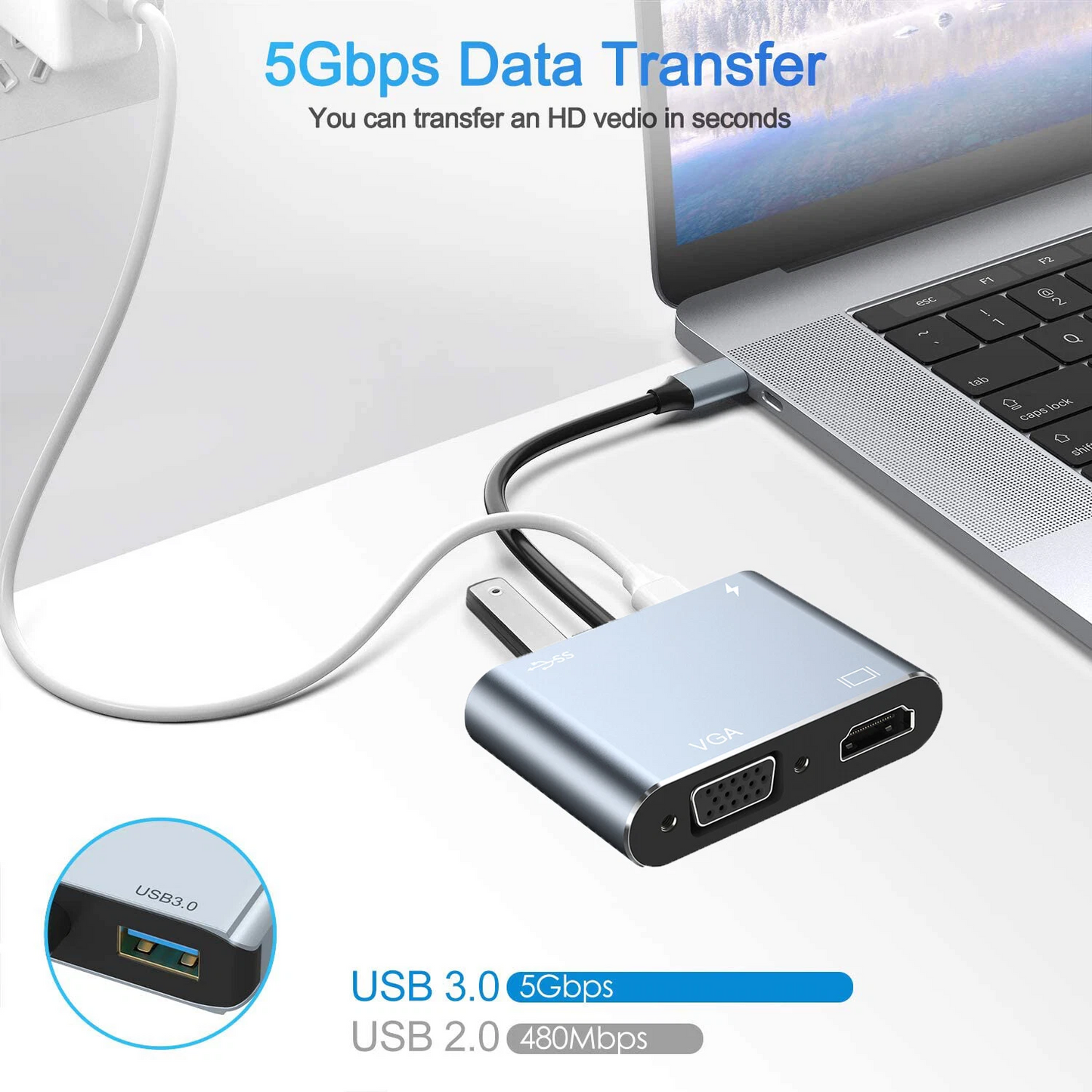 USB Type C to HDMI Converter