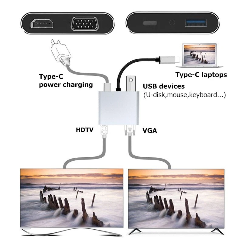 USB Type C to HDMI Converter