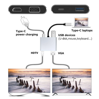 USB Type C to HDMI Converter